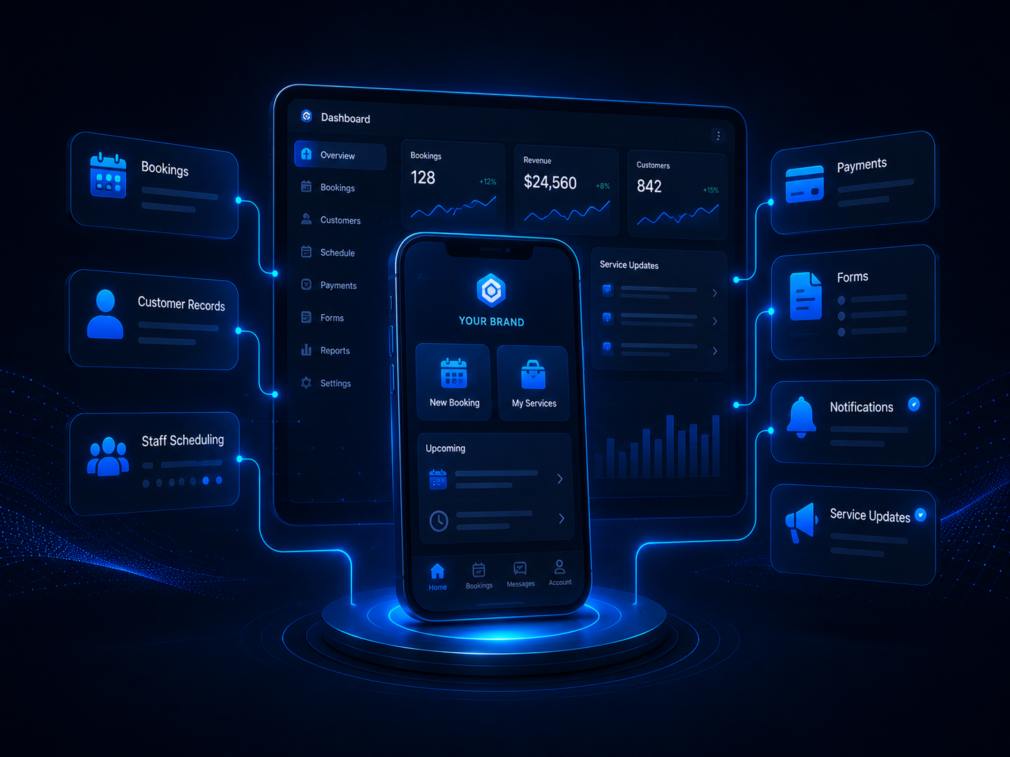 Branded app experiences