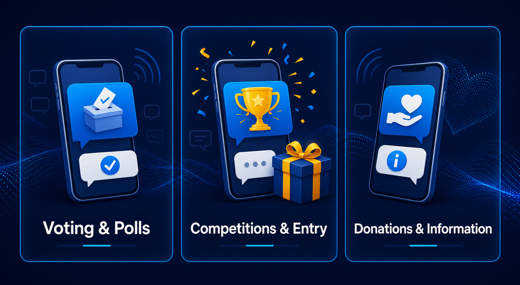 Short-code campaign flow
